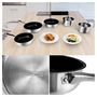 Voir la diapositive 4 : KITCHENCOOK Set de 5 pièces fixe TFI avec revêtement poêles