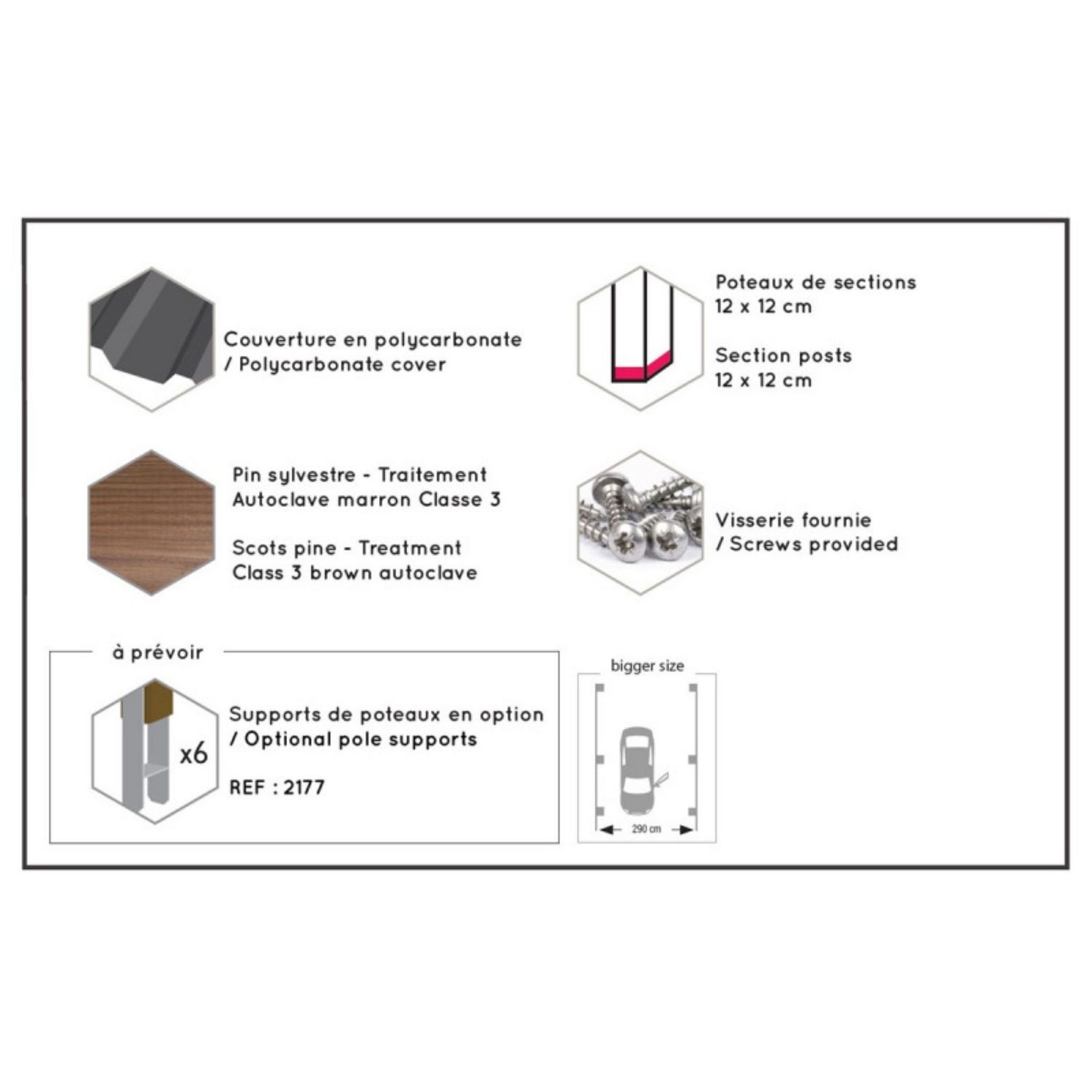 Voir la diapositive 5 : CERLAND Carport toit plat - Bois traité autoclave - 16,5 m² - VICTOR