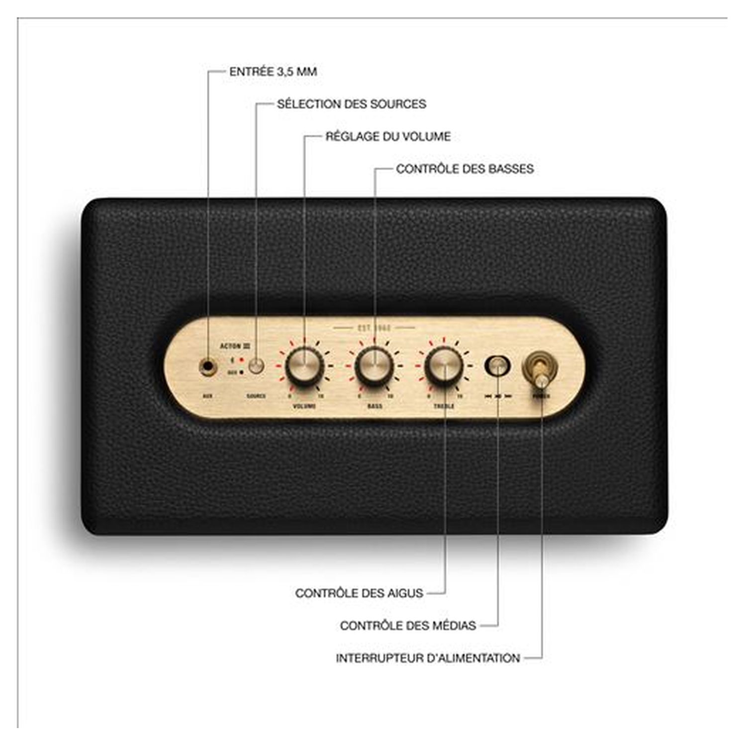 Voir la diapositive 3 : MARSHALL Enceinte ACTON III
