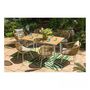 Voir la diapositive 7 : JARDILINE Table de jardin - 4/6 places - Aluminium - Blanc - MALDIVES