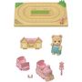 Voir la diapositive 10 : EPOCH D'ENFANCE Le Train Tchou Tchou des bébés Sylvanian Families