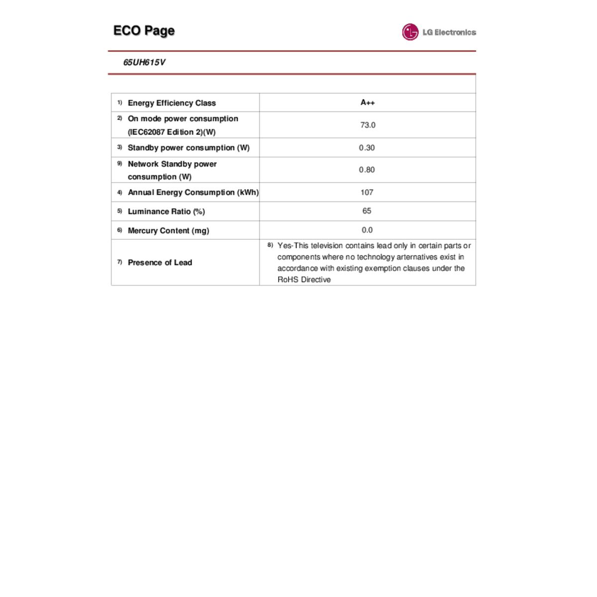 LG 65UH615V - TV - LED - Ultra HD 4K - 65"/164 cm - Smart TV