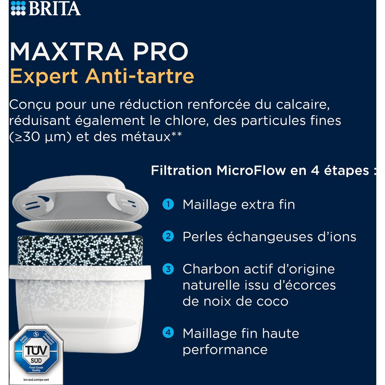 Voir la diapositive 7 : BRITA Pack de 2 cartouches MAXTRA PRO