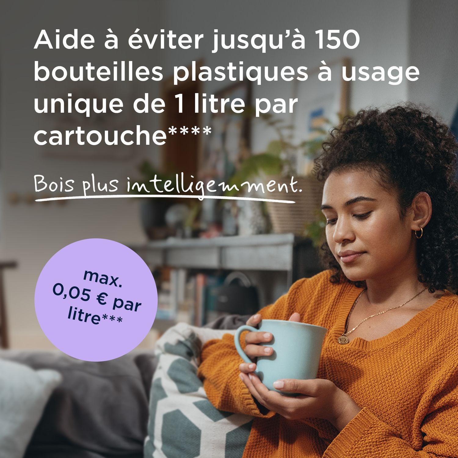 Voir la diapositive 3 : BRITA Pack de 2 cartouches MAXTRA PRO