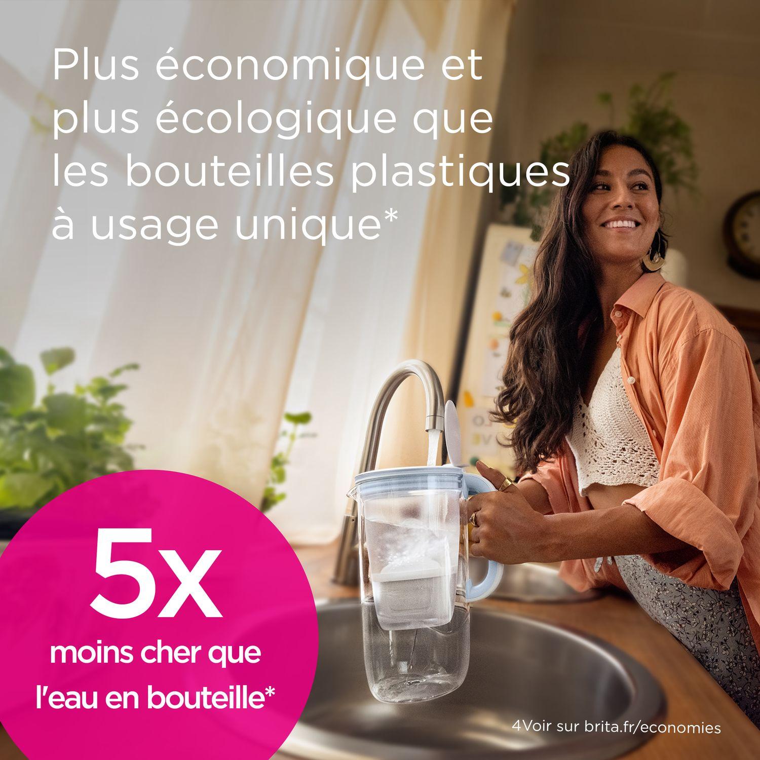 Voir la diapositive 4 : BRITA Pack de 2 cartouches MAXTRA PRO
