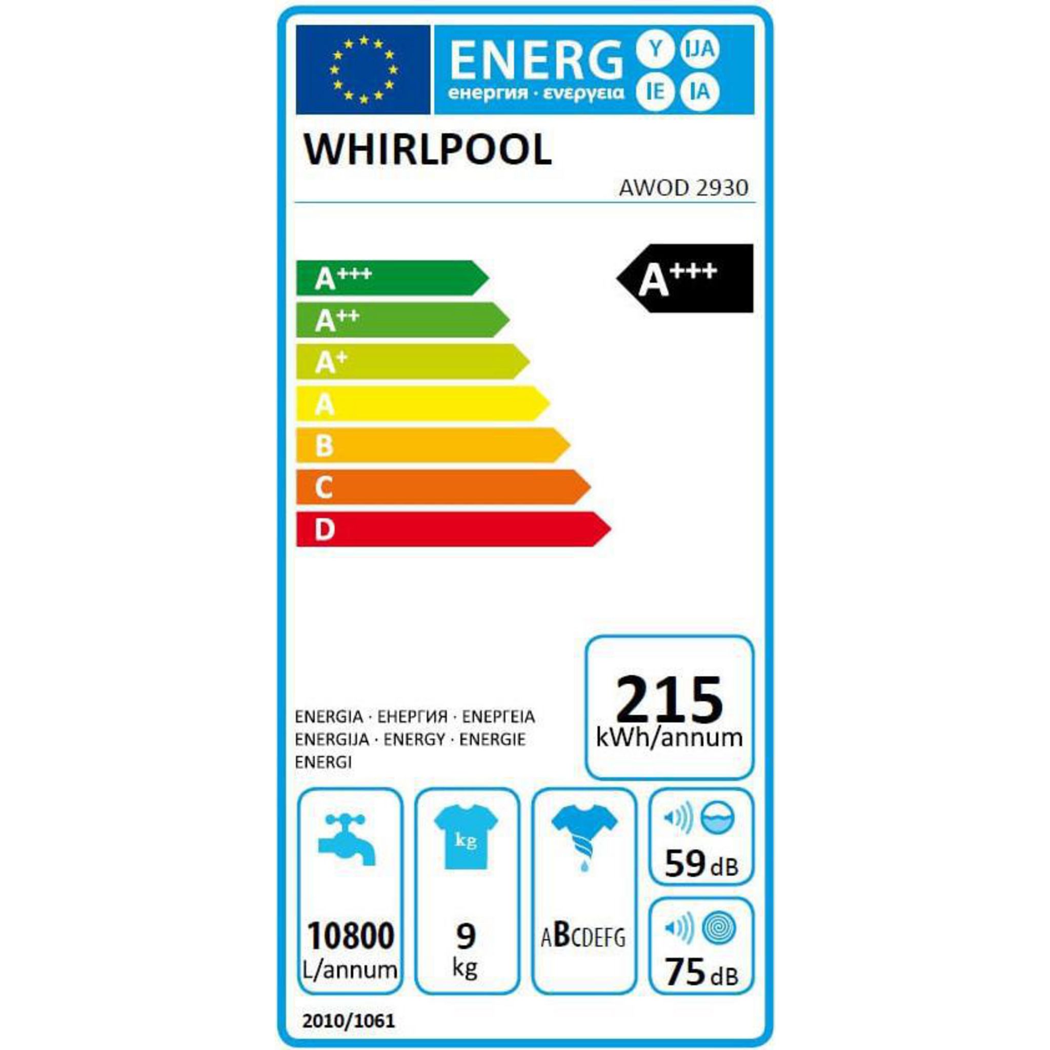 Voir la diapositive 2 : WHIRLPOOL  