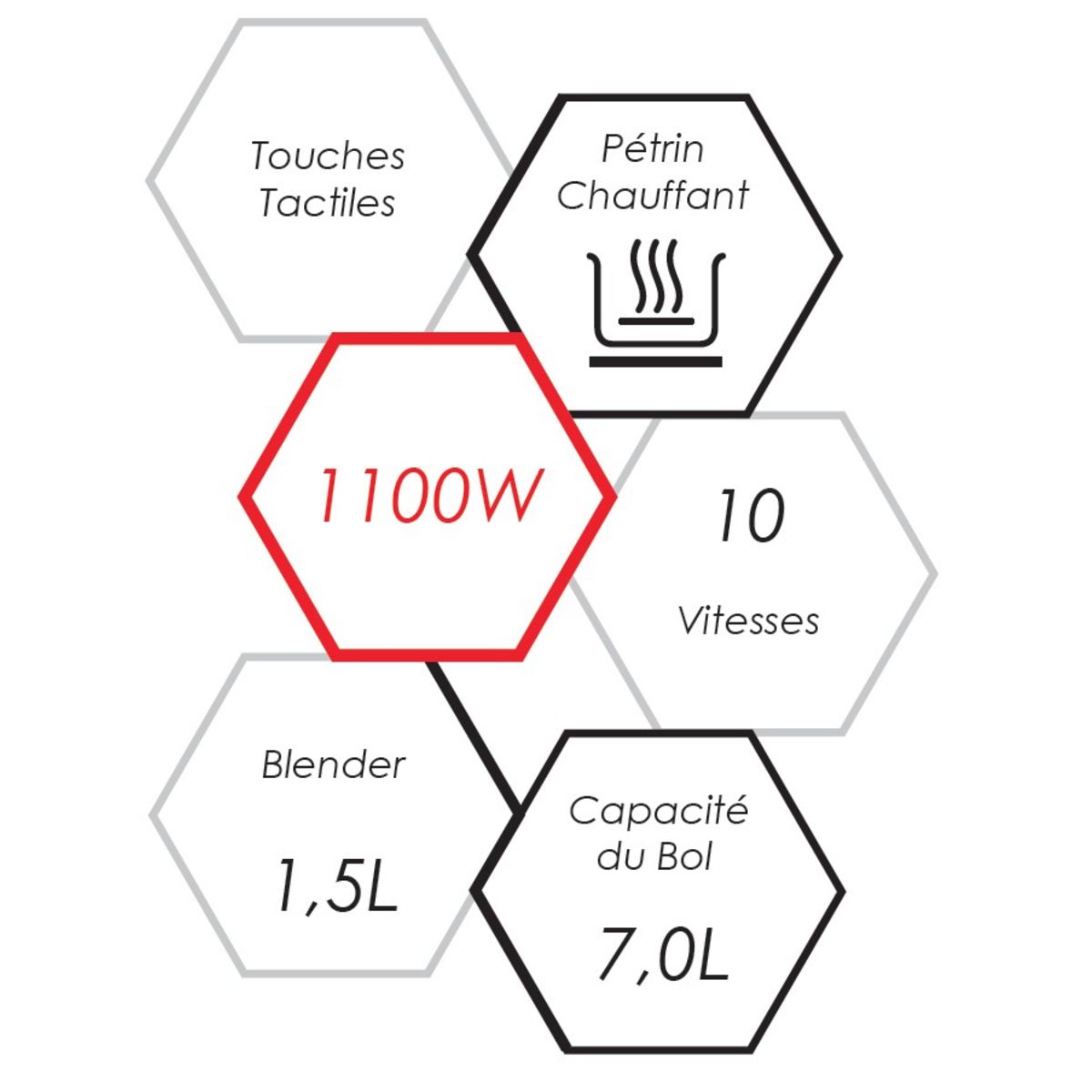 TECHWOOD Robot chauffant CS-3 Cookstation