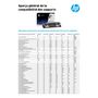 Voir la diapositive 4 : HP Toner Cyan 201A