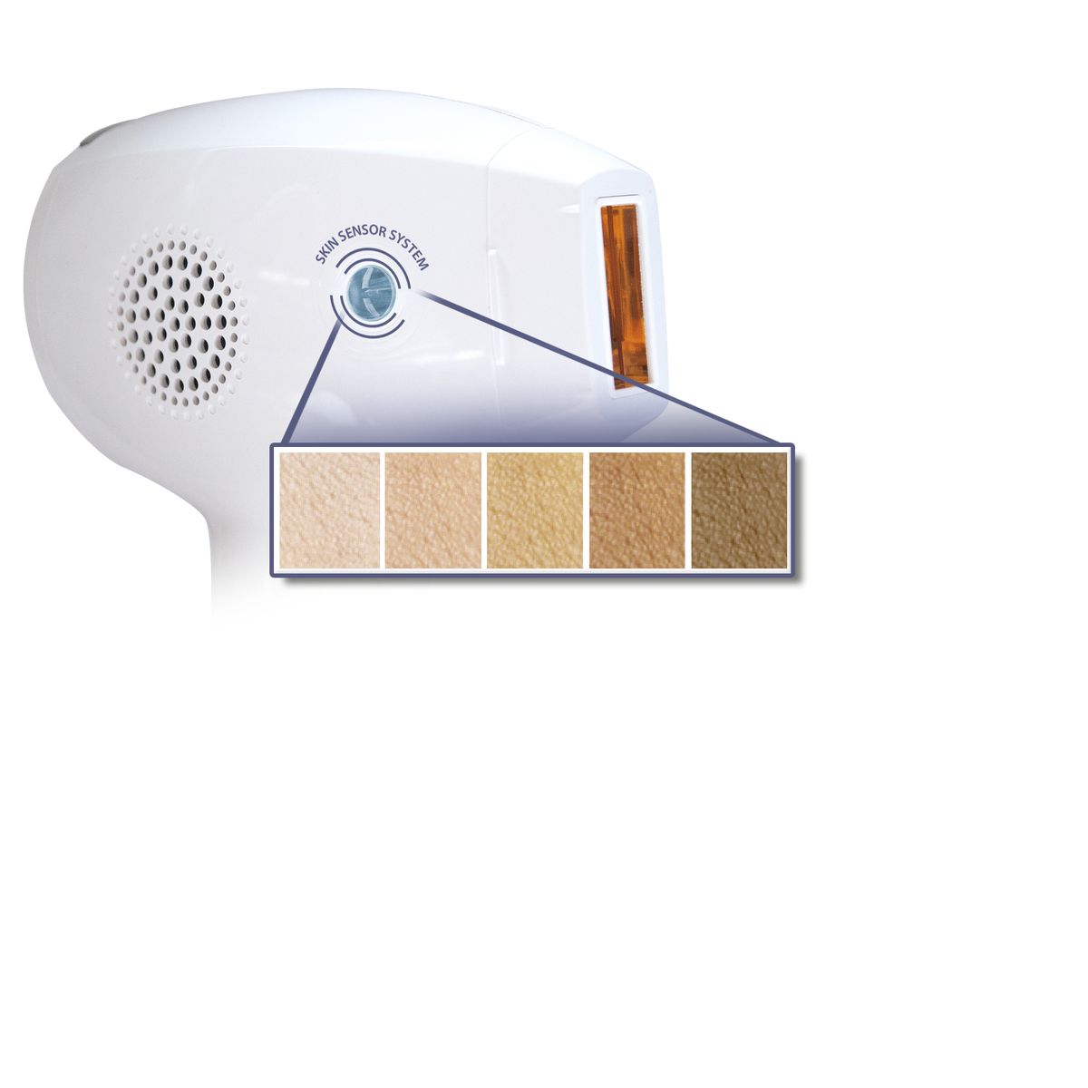 BABYLISS Épilateur à lumière pulsée IPL G960E