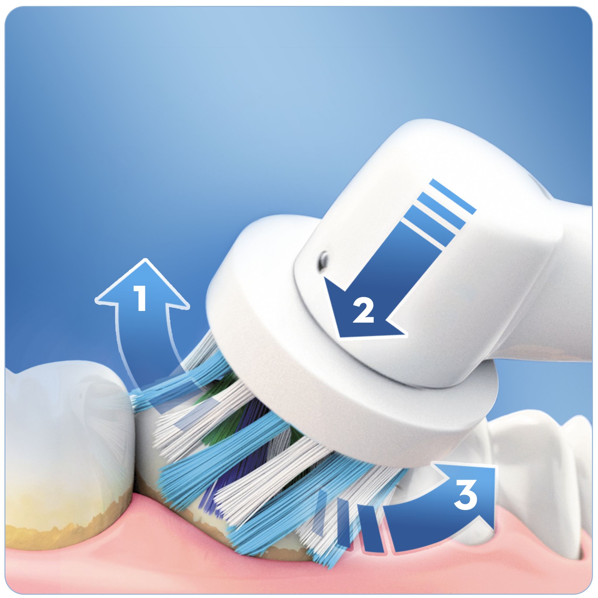 Voir la diapositive 15 : ORAL B Brosses à dent Pack Famille avec 2 manches, 1 manche Pro 700 Cross action + 1 Manche Stages Power pour enfants