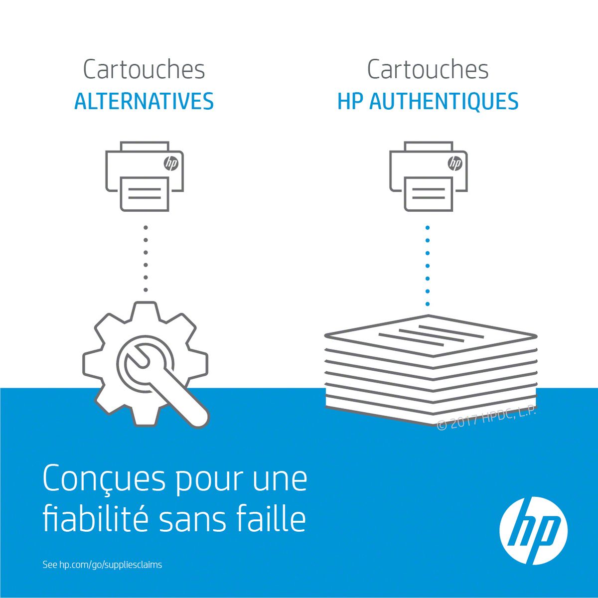 HP Pack de 4 Cartouches d'Encre HP 950XL/951XL Noir, Cyan, Magenta et Jaune grandes capacités Authentiques (C2P43AE)