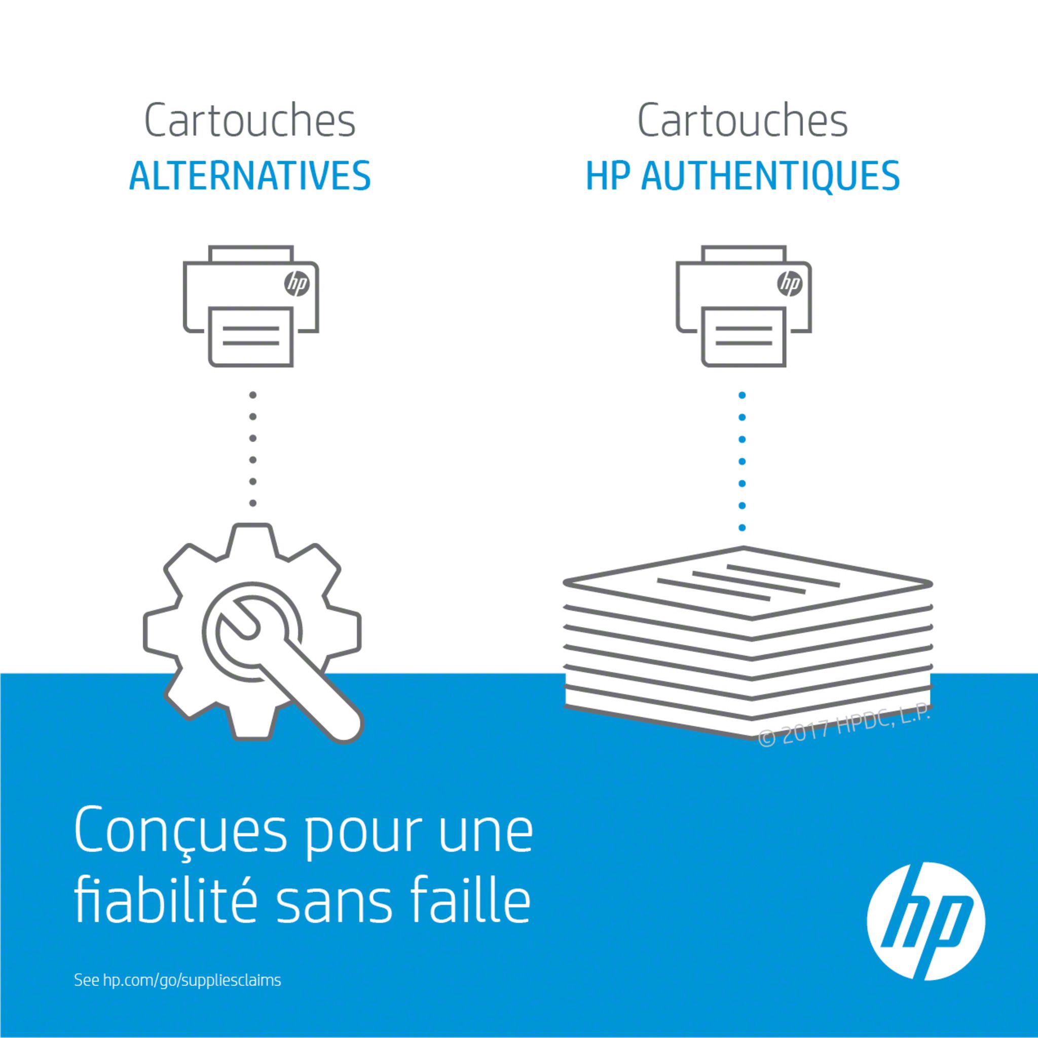 Voir la diapositive 2 : HP Pack de 4 Cartouches d'Encre HP 950XL/951XL Noir, Cyan, Magenta et Jaune grandes capacités Authentiques (C2P43AE)
