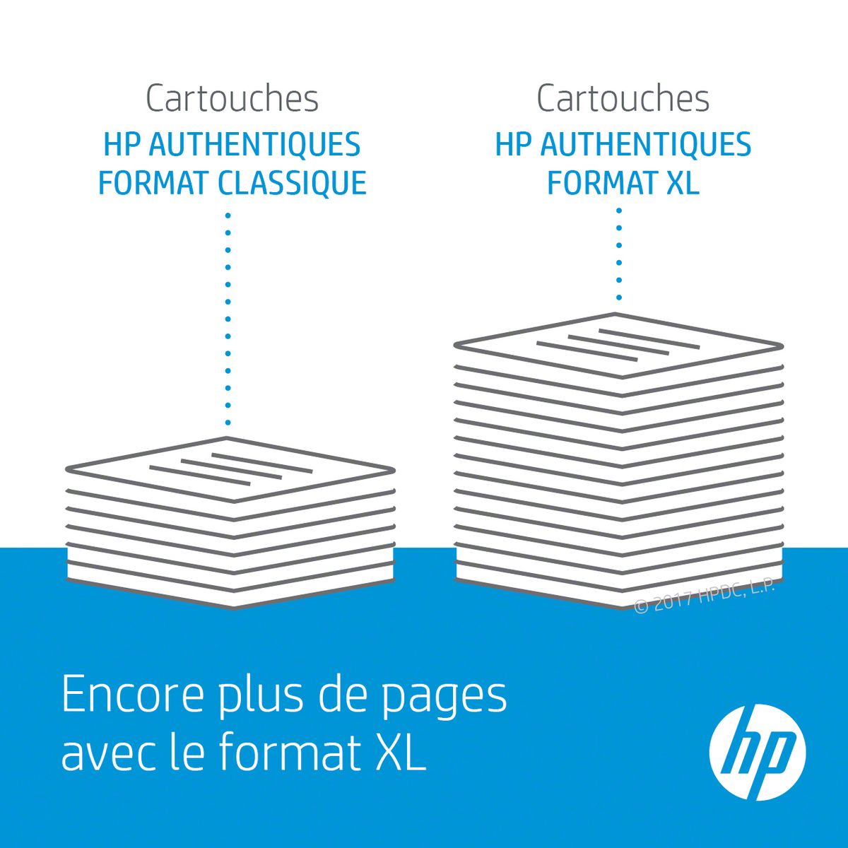 HP Pack de 4 Cartouches d'Encre HP 950XL/951XL Noir, Cyan, Magenta et Jaune grandes capacités Authentiques (C2P43AE)