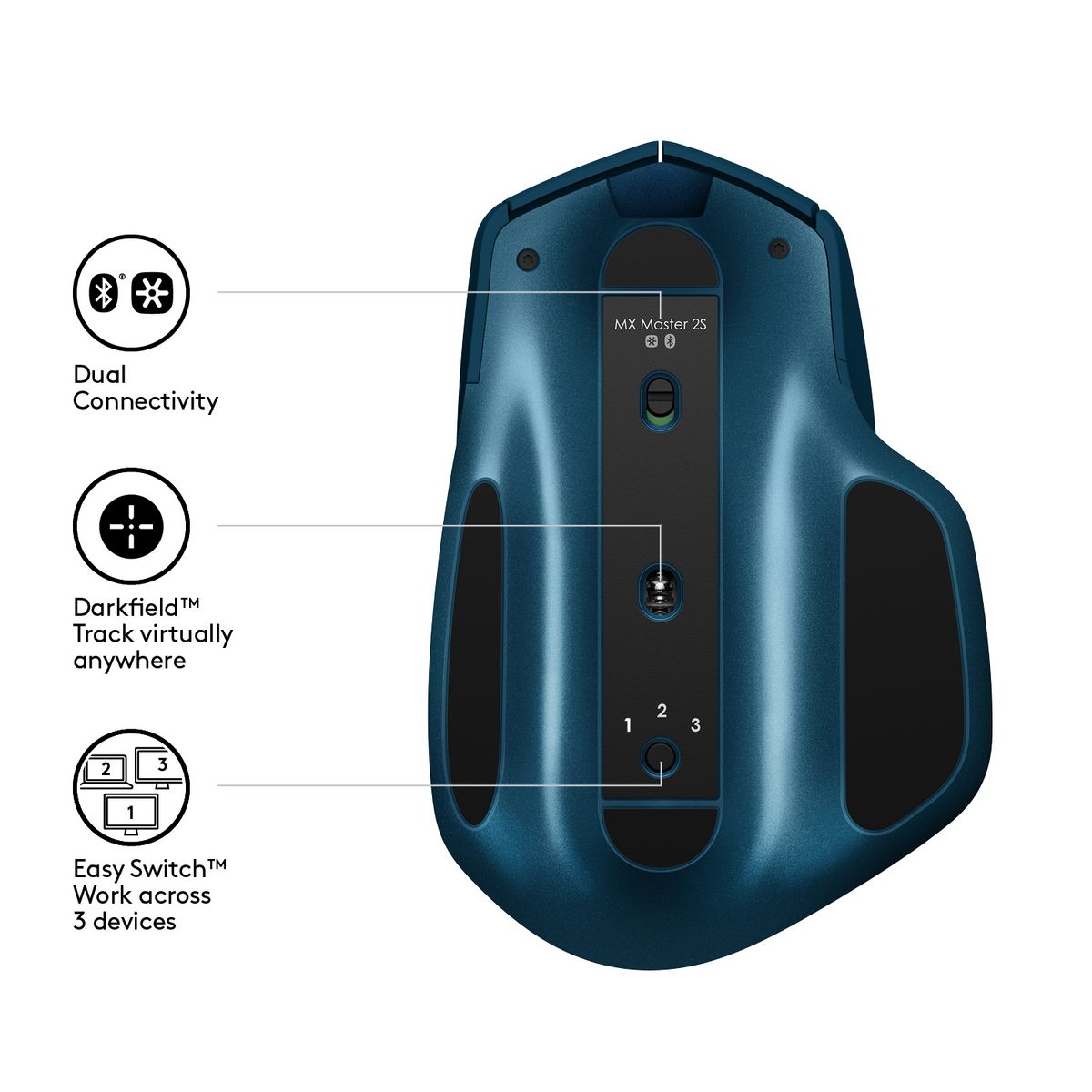 LOGITECH Souris sans fil MX Master 2S bleue