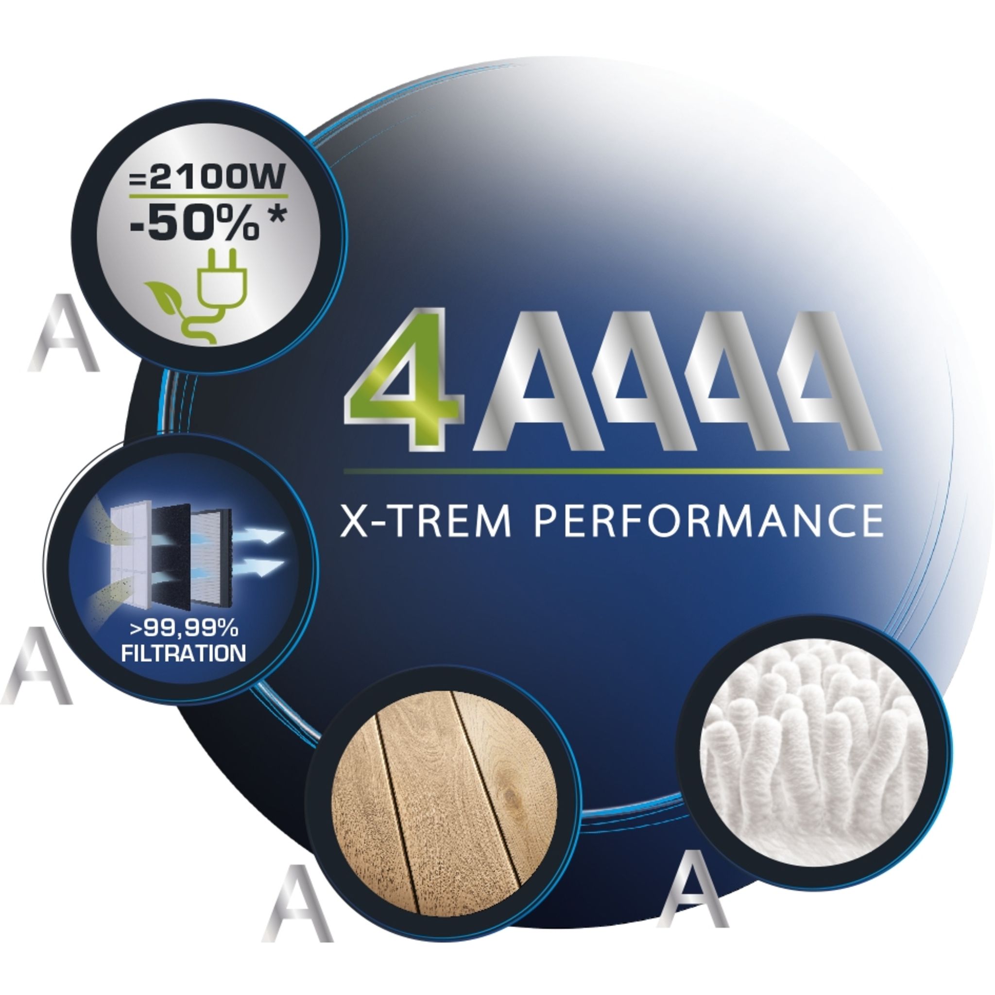 Voir la diapositive 5 : ROWENTA Aspirateur traîneau sans sac RO6984EA X-TREM Power Cyclonic - Noir et Jaune