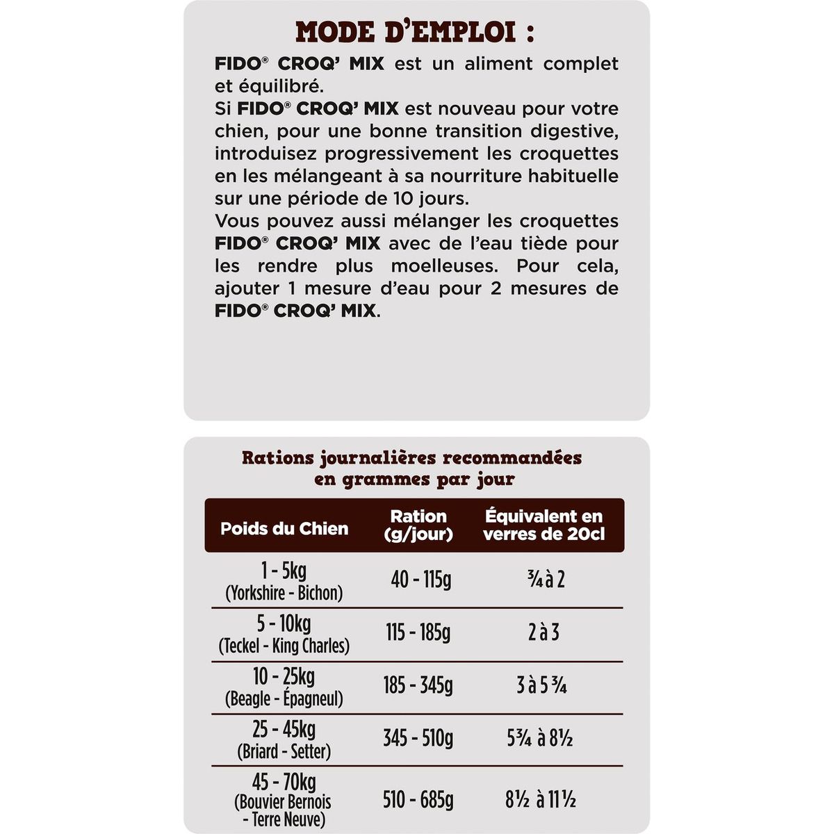 FIDO Croq mix croquettes au poulet céréales et légumes pour chien 15kg