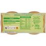 Voir la diapositive 2 : AUCHAN BABY BIO Bol purée de potiron bio dès 4 mois 2x120g