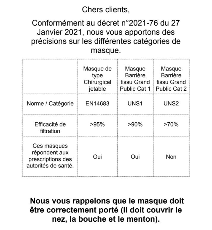 Voir la diapositive 2 : RUKO Masque barrière civil AFNOR homme norme UNS 1 en tissu 1 masque