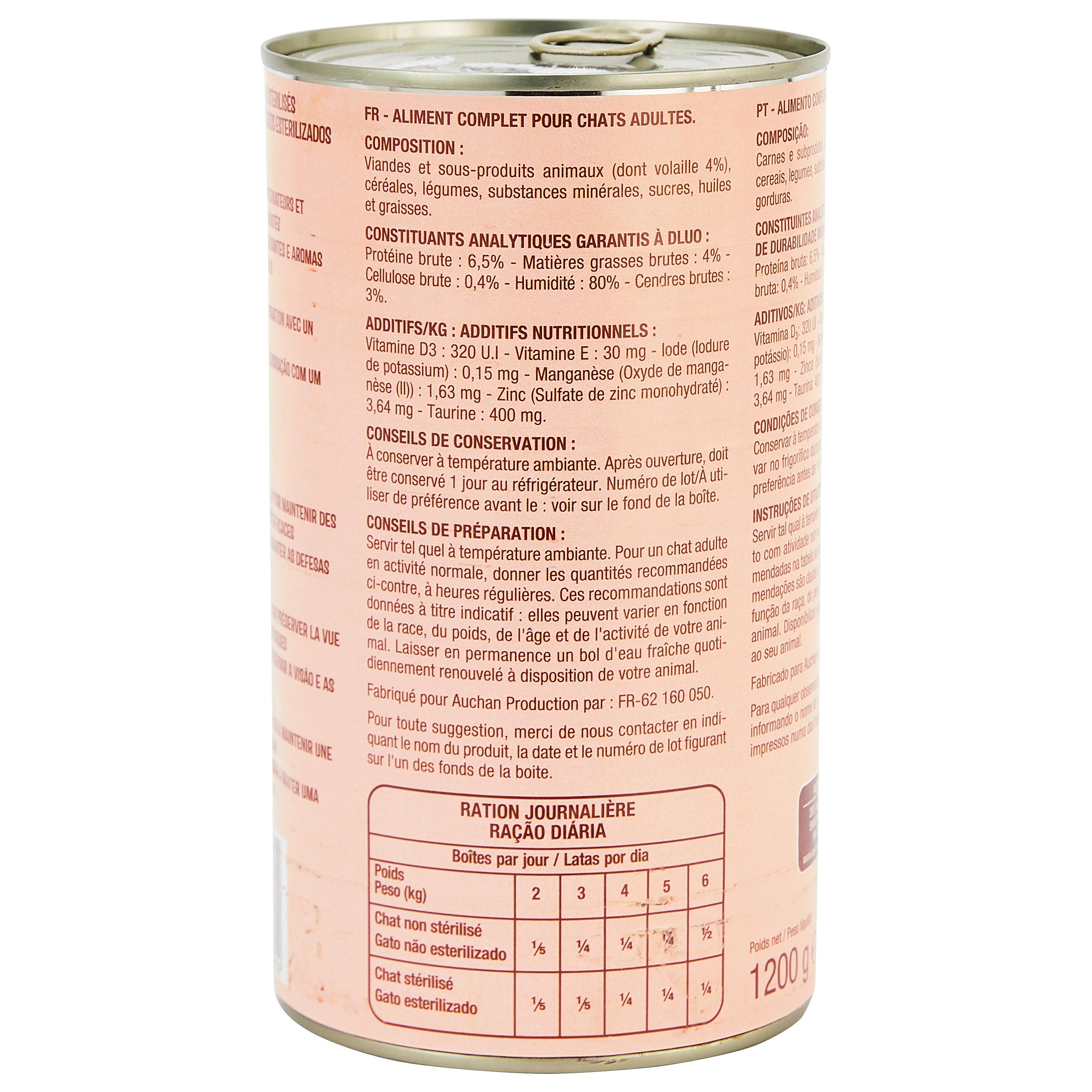 Voir la diapositive 2 : AUCHAN Bouchées en sauce à la volaille boite pour chat 1200g