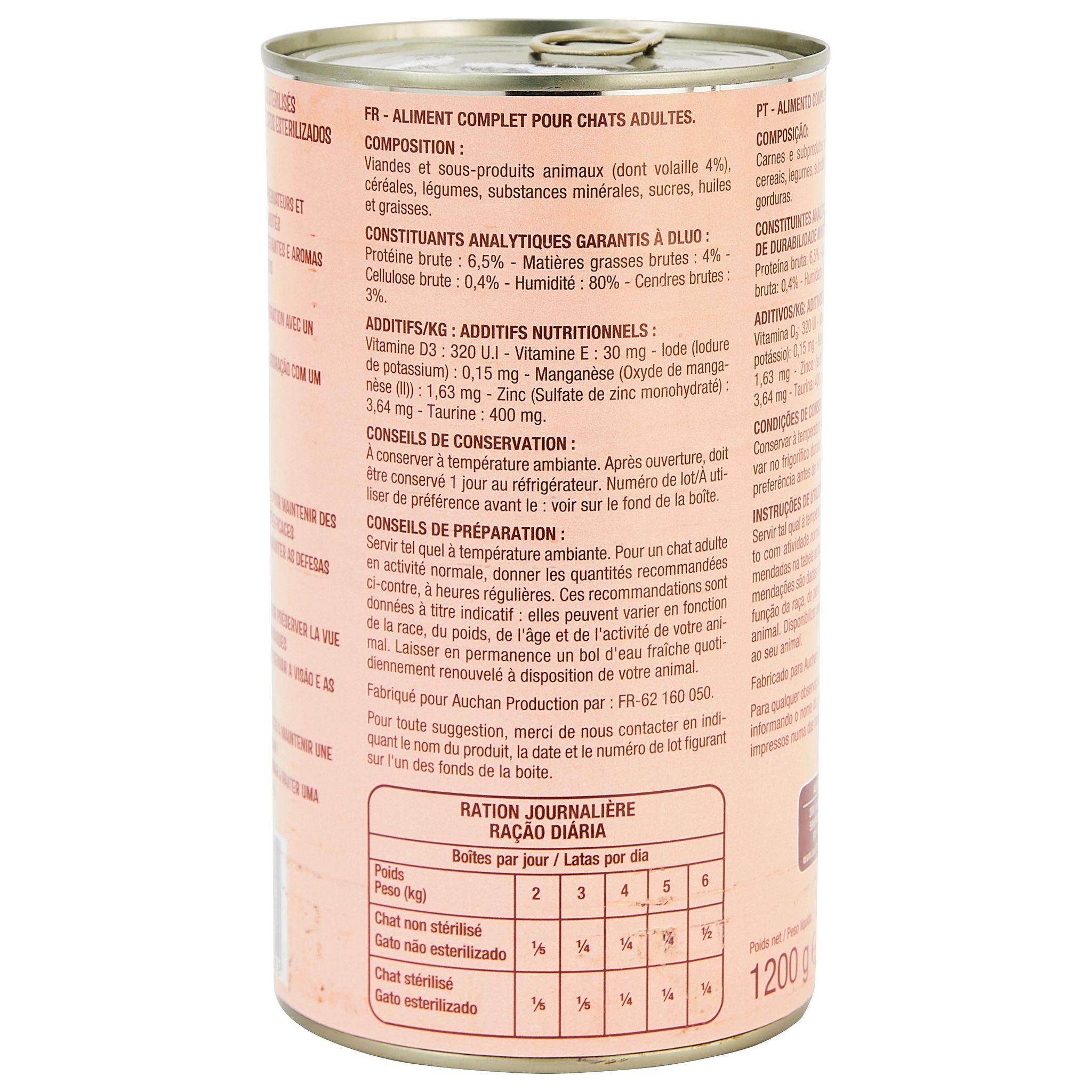 Voir la diapositive 2 : AUCHAN Bouchées en sauce à la volaille boite pour chat 1200g