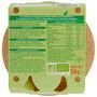Voir la diapositive 3 : AUCHAN BABY BIO Assiette riz poulet coco curry dès 15 mois 250g