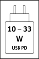 10 - 33 W USB PD