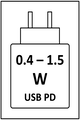 0.4 - 1.5 W USB PD