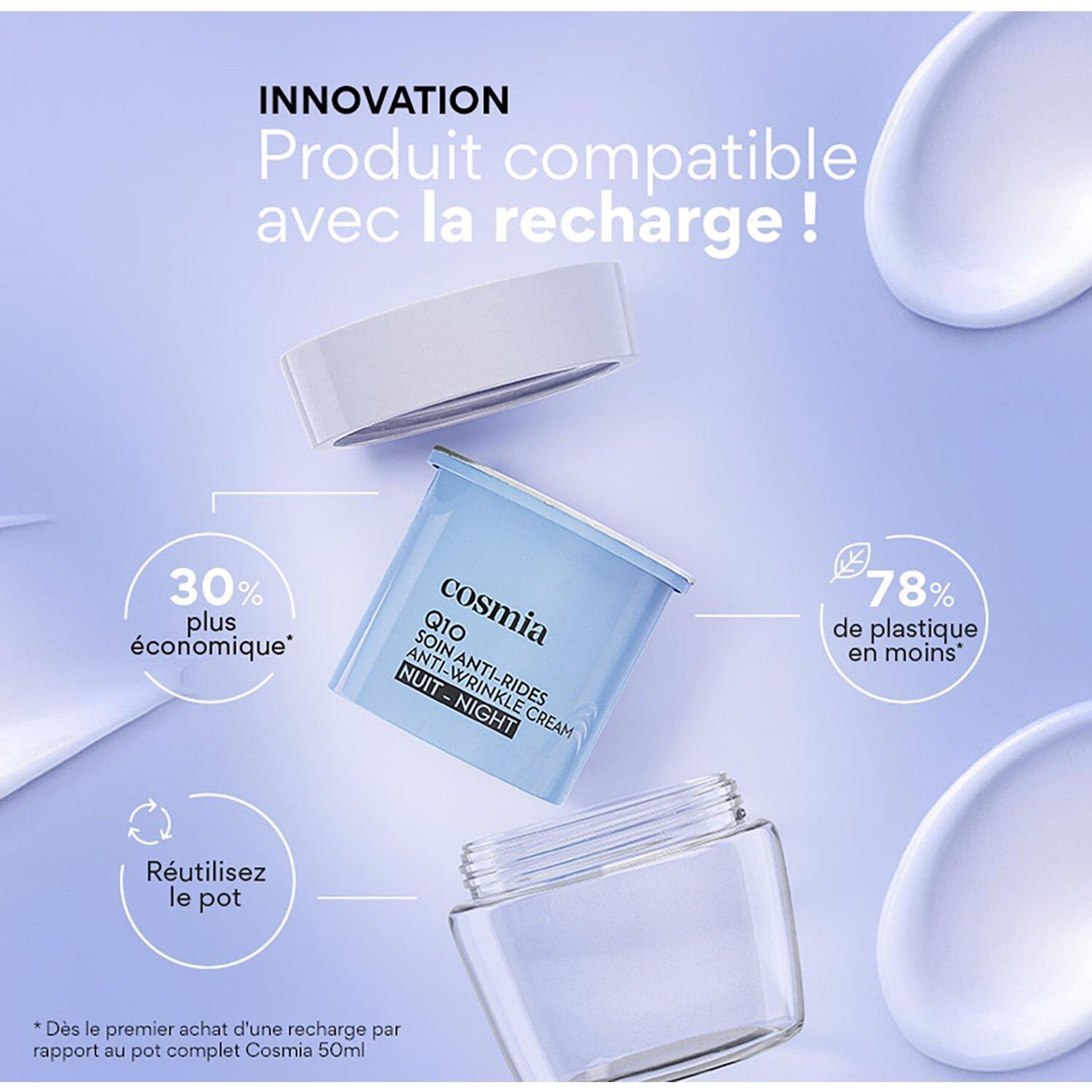 Voir la diapositive 3 : COSMIA Q10 Recharge crème de nuit visage anti-rides tous types de peaux 50ml