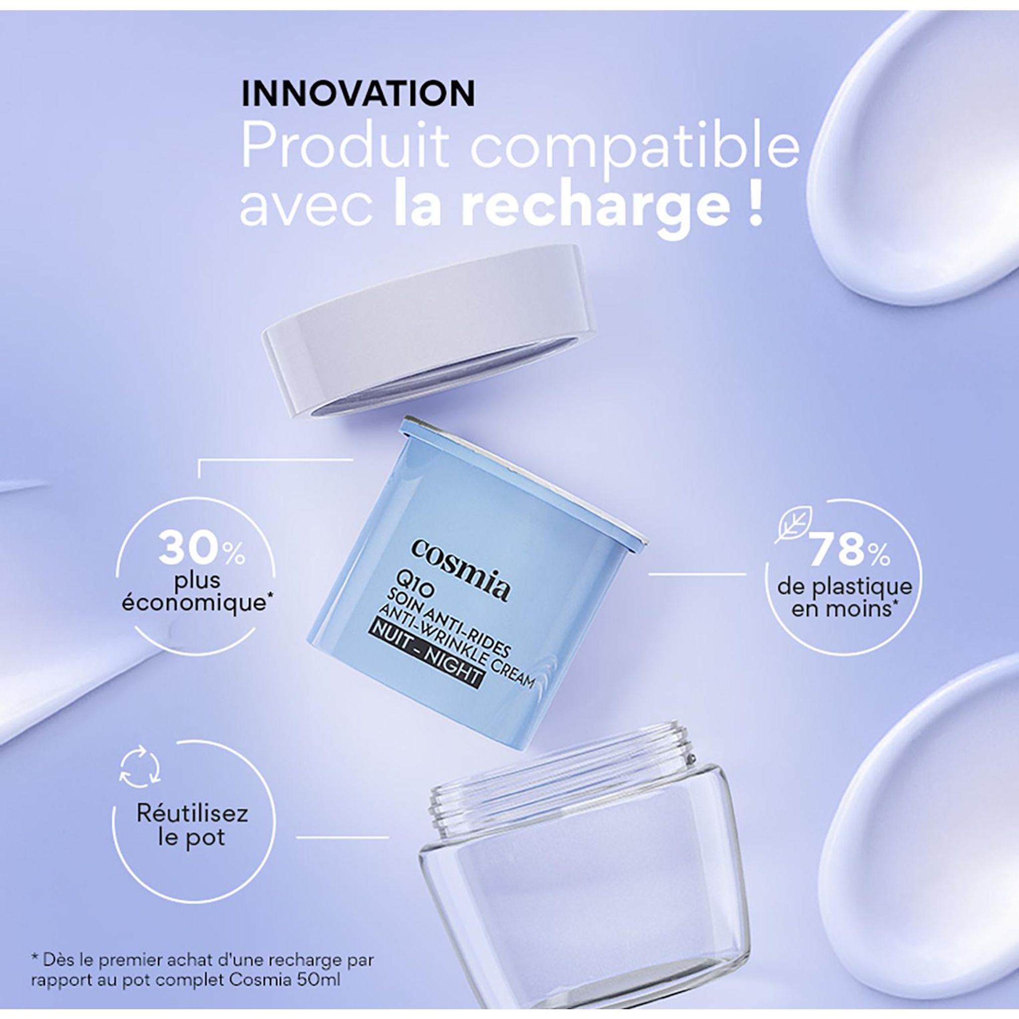 Voir la diapositive 8 : COSMIA Q10 Crème de nuit visage anti-rides tous types de peaux Pot rechargeable 50ml