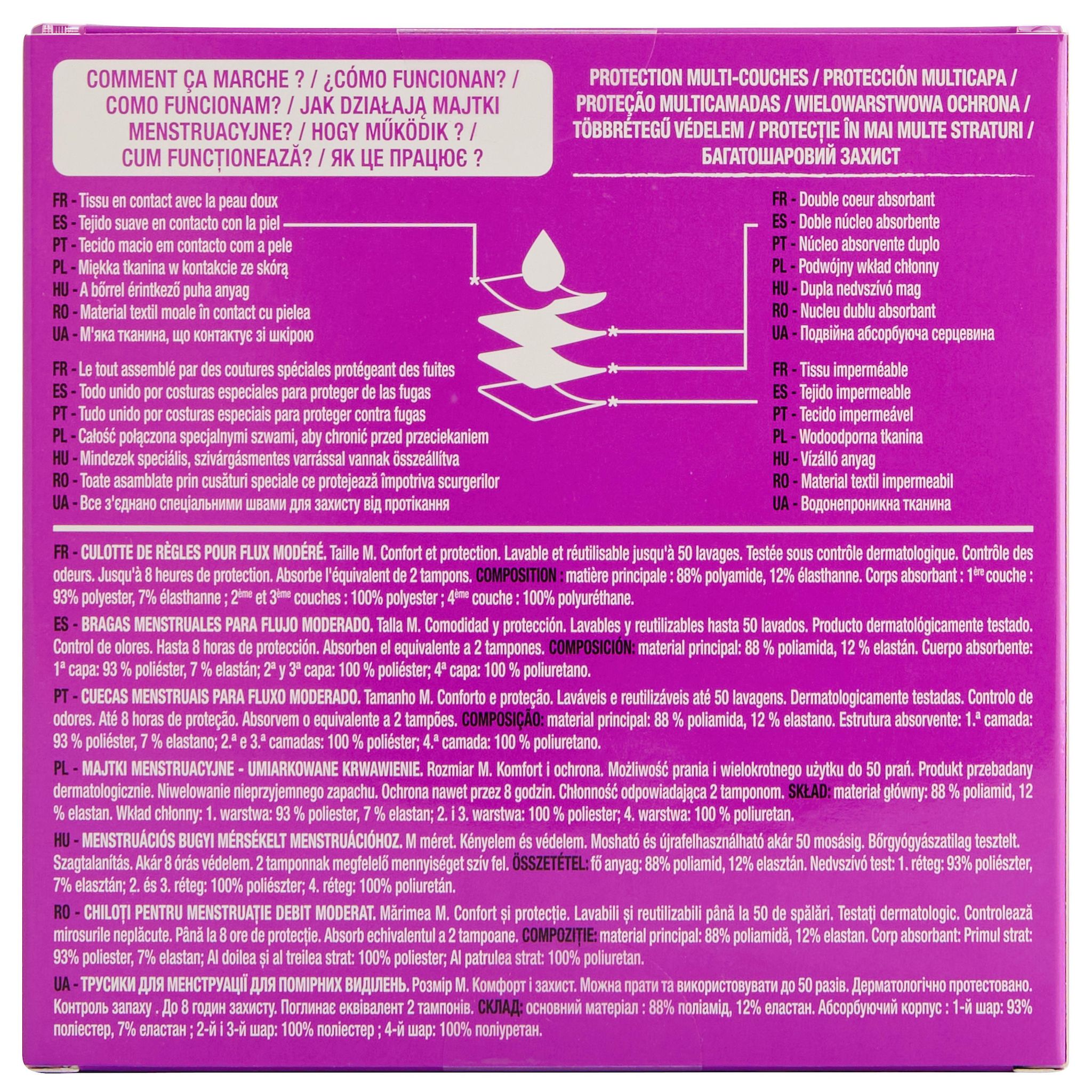 Voir la diapositive 2 : AUCHAN Culotte périodique flux modéré taille M noire 1 culotte