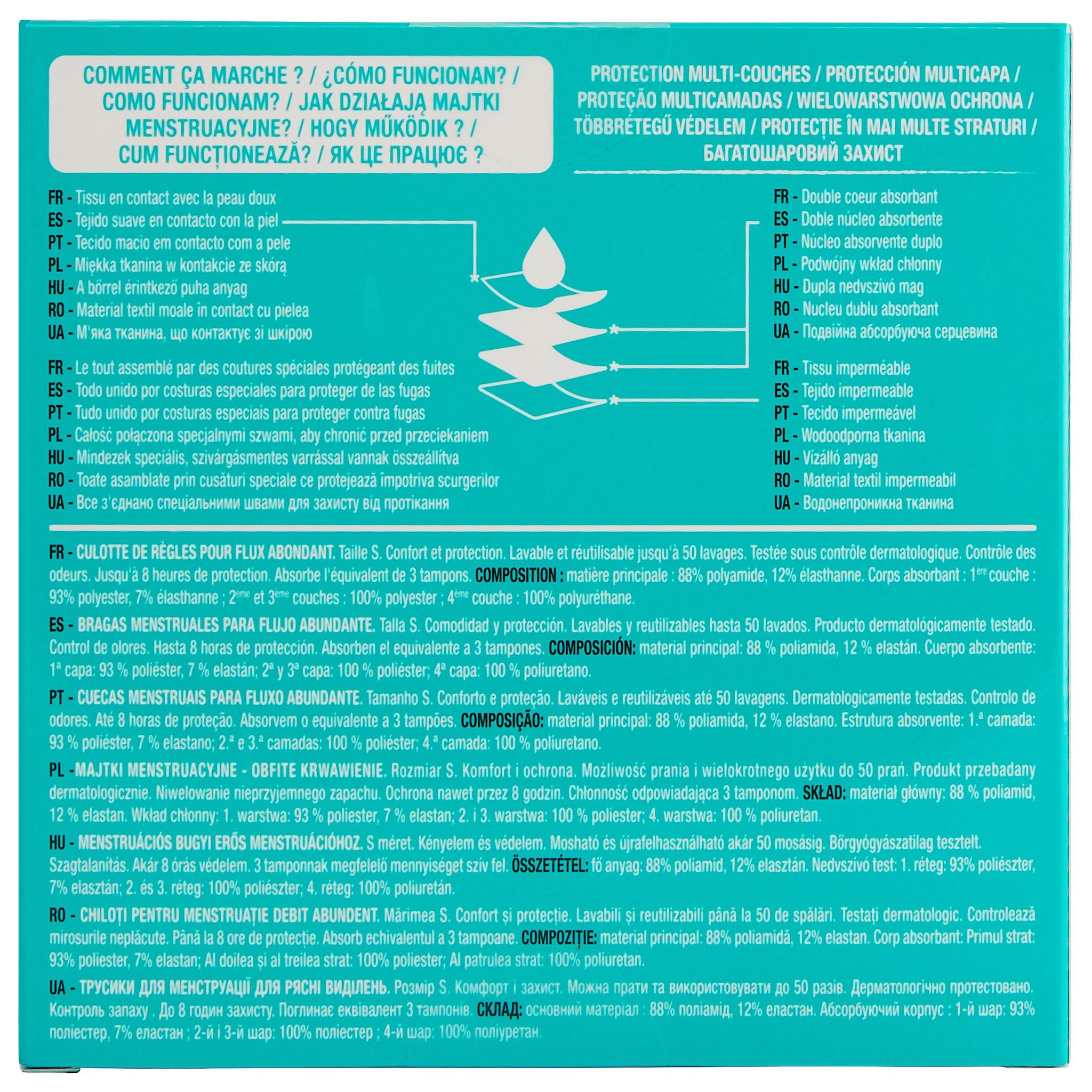 Voir la diapositive 3 : AUCHAN Culotte périodique flux élevé taille S noire 1 culotte