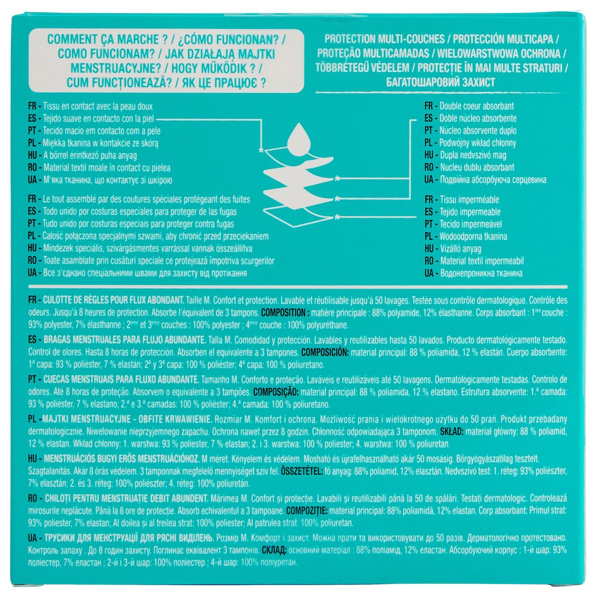 AUCHAN Culotte périodique flux élevé taille M noire 1 culotte