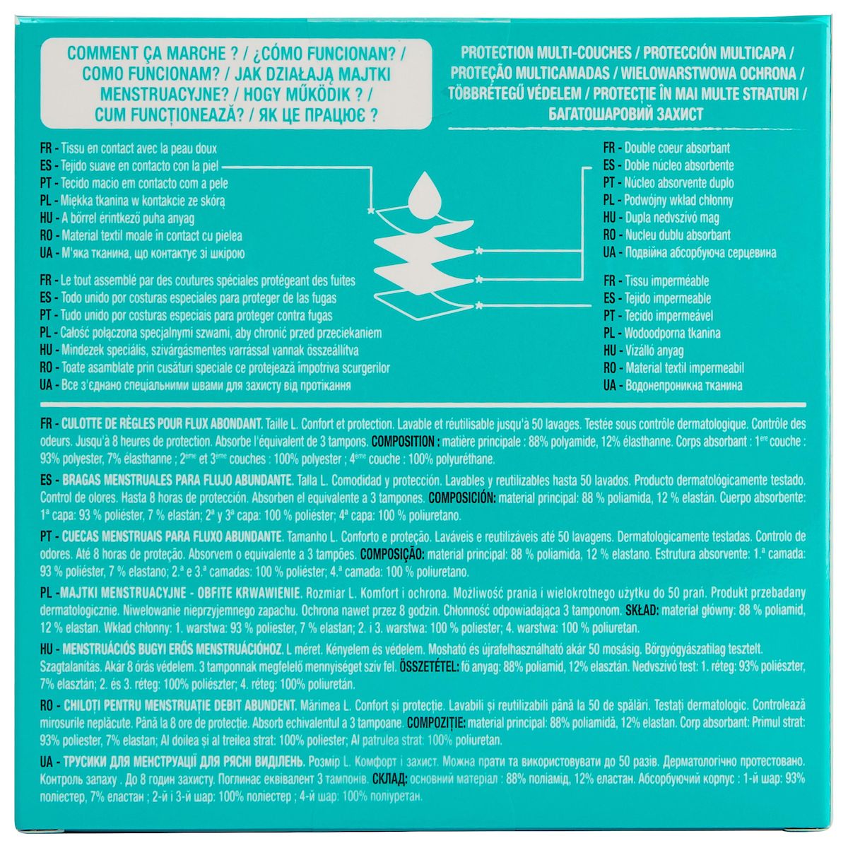 AUCHAN Culotte périodique flux élevé taille L noire 1 culotte