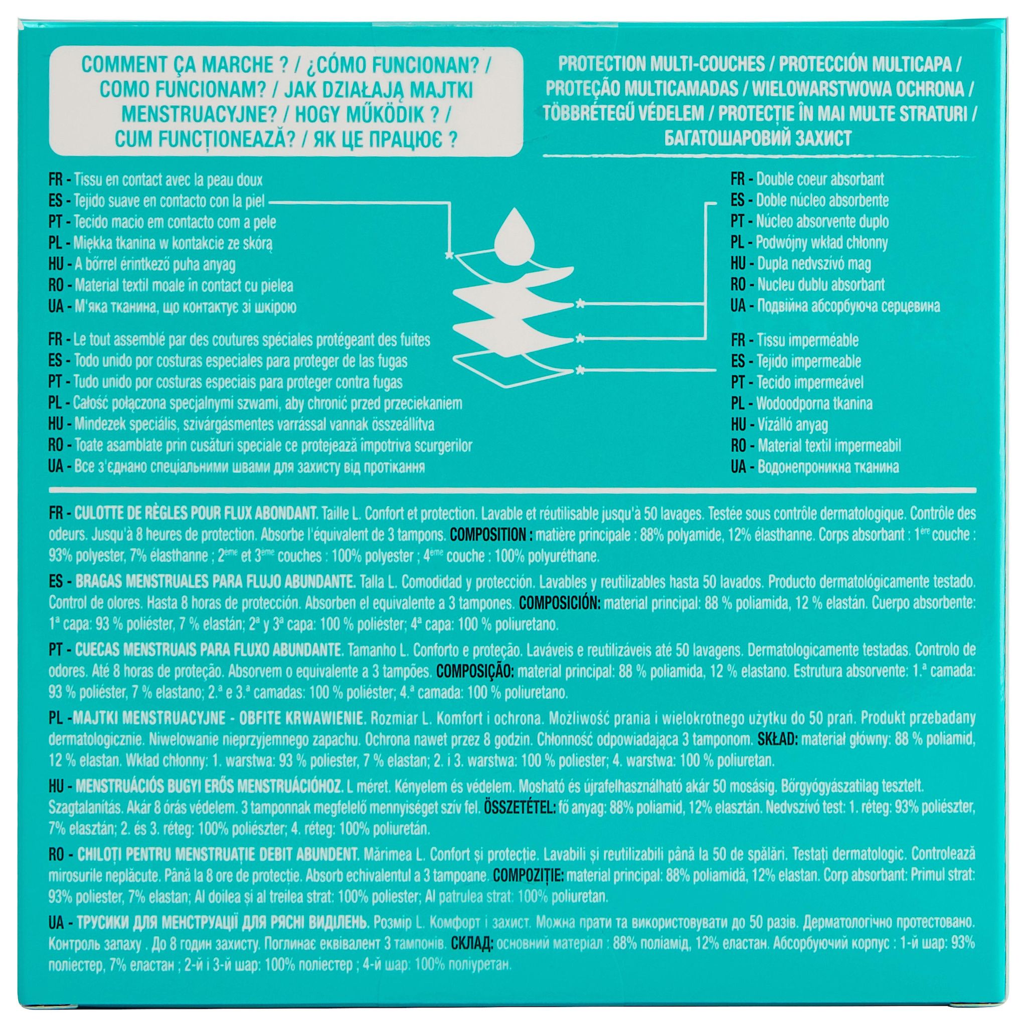 Voir la diapositive 2 : AUCHAN Culotte périodique flux élevé taille L noire 1 culotte