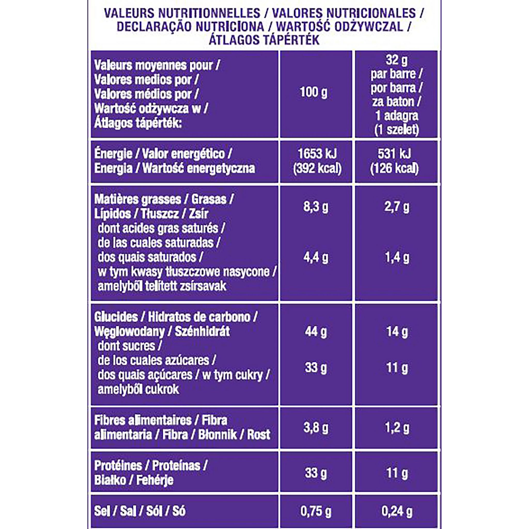 Voir la diapositive 2 : AUCHAN EAT'N MOVE Barres de céréales chocolat noisettes 5 barres 5x32g