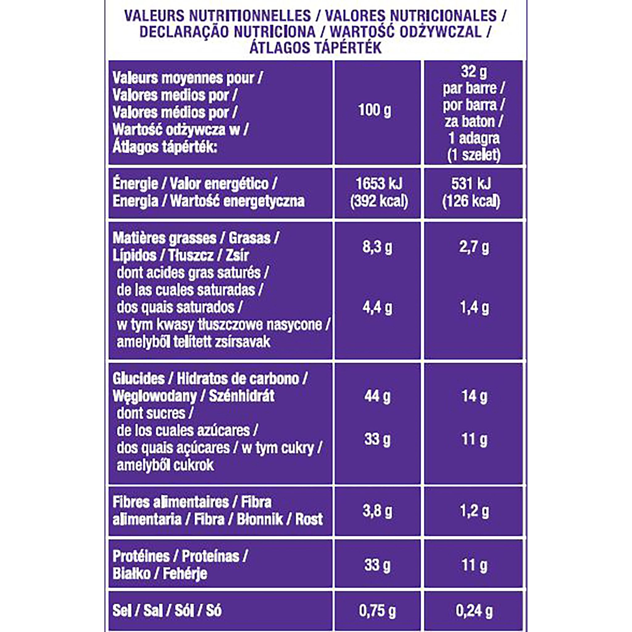 Voir la diapositive 3 : AUCHAN EAT'N MOVE Barres de céréales chocolat noisettes 5 barres 5x32g