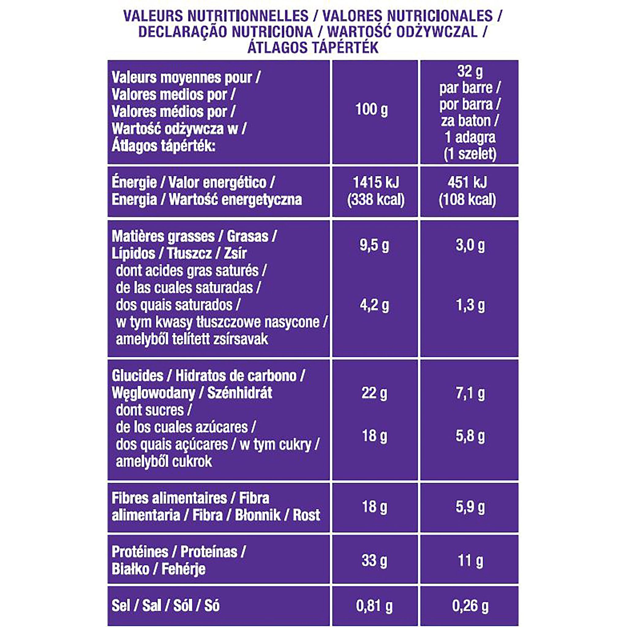 Voir la diapositive 2 : AUCHAN EAT'N MOVE Barres de céréales protéinées au caramel 5 Barres 5x32g