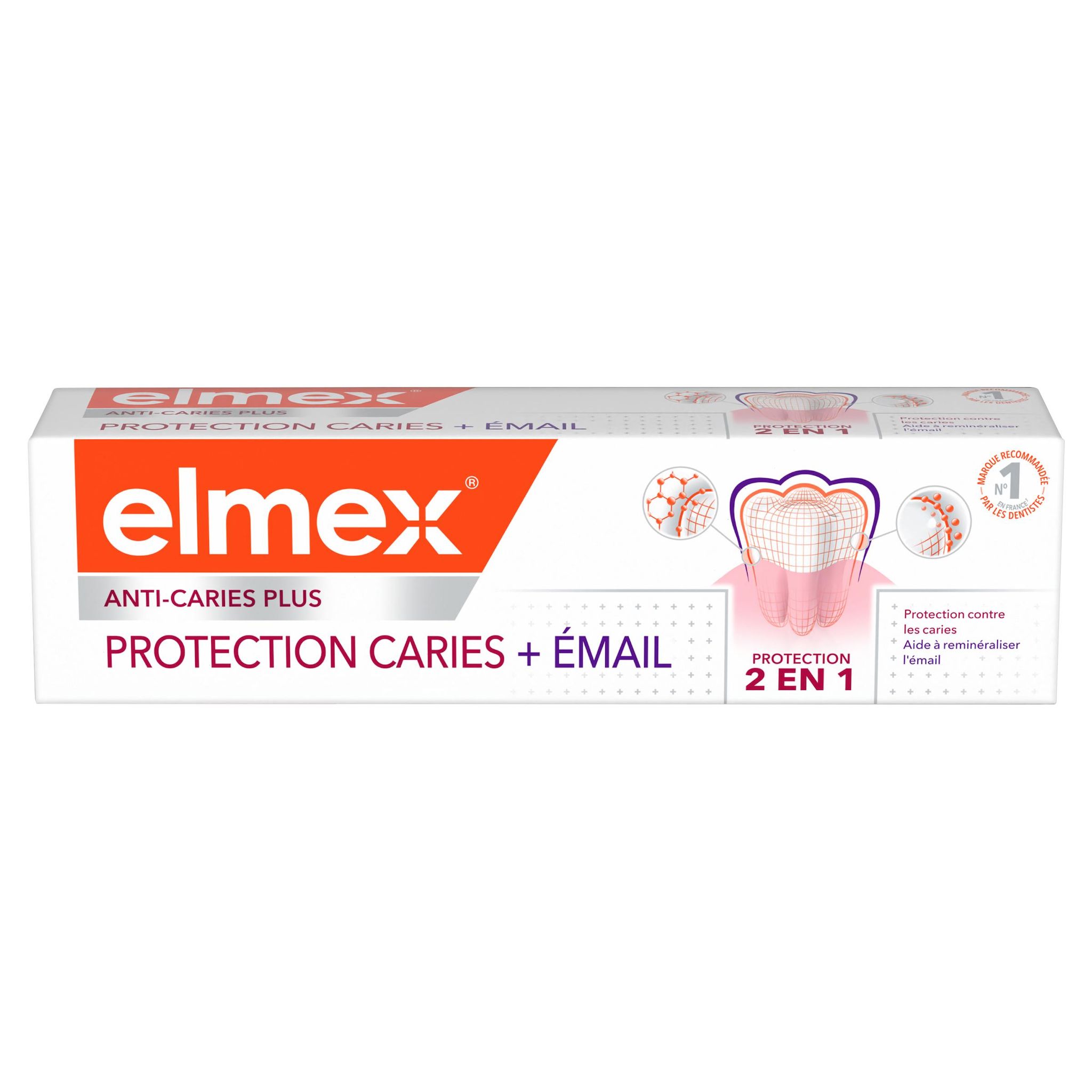 ELMEX Protection Caries Et Email Dentifrice protection caries et email 75ml