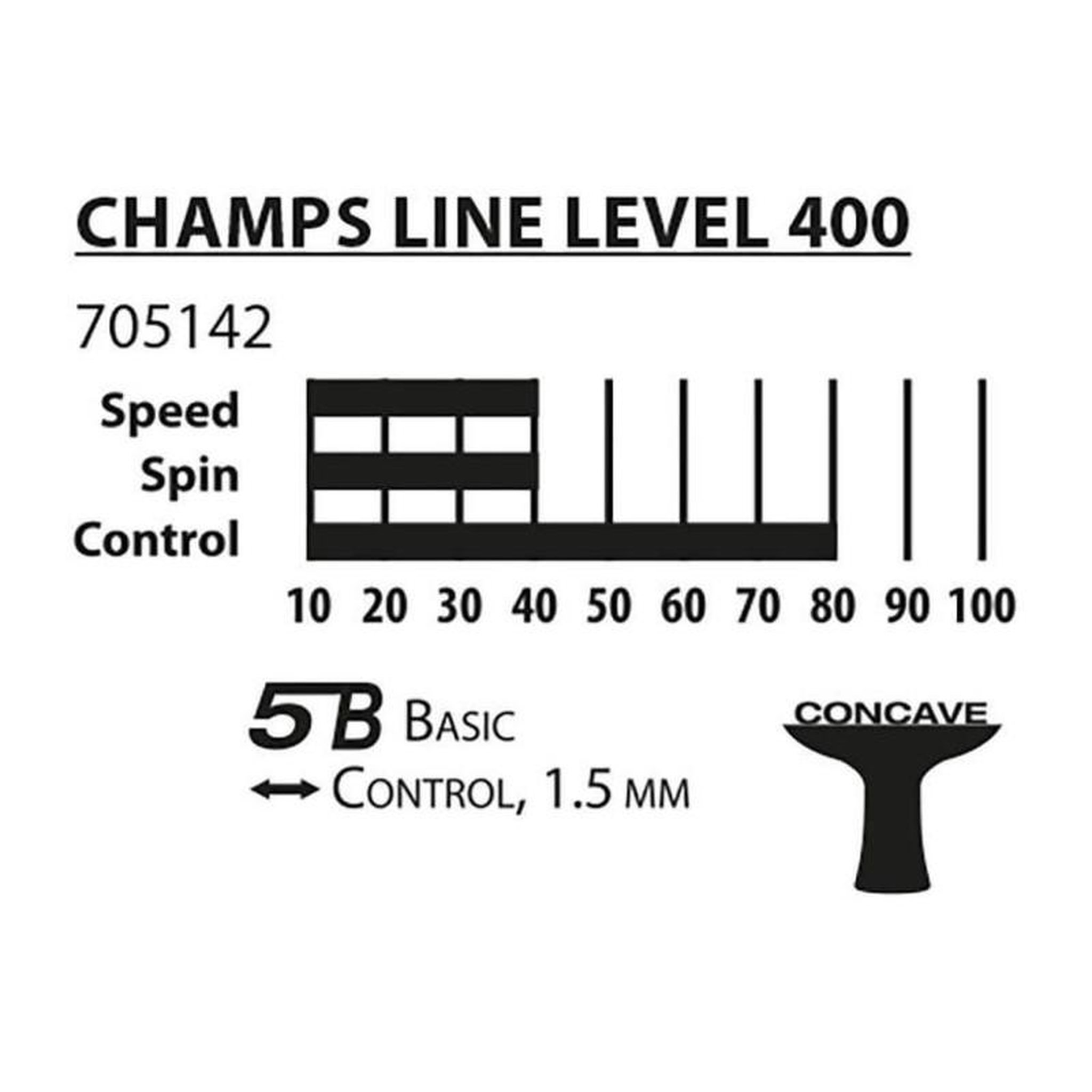 Voir la diapositive 5 : SCHILDKROT Set de tennis de table - SCHILDKRÖT - CHAMPS Line 400 FSC