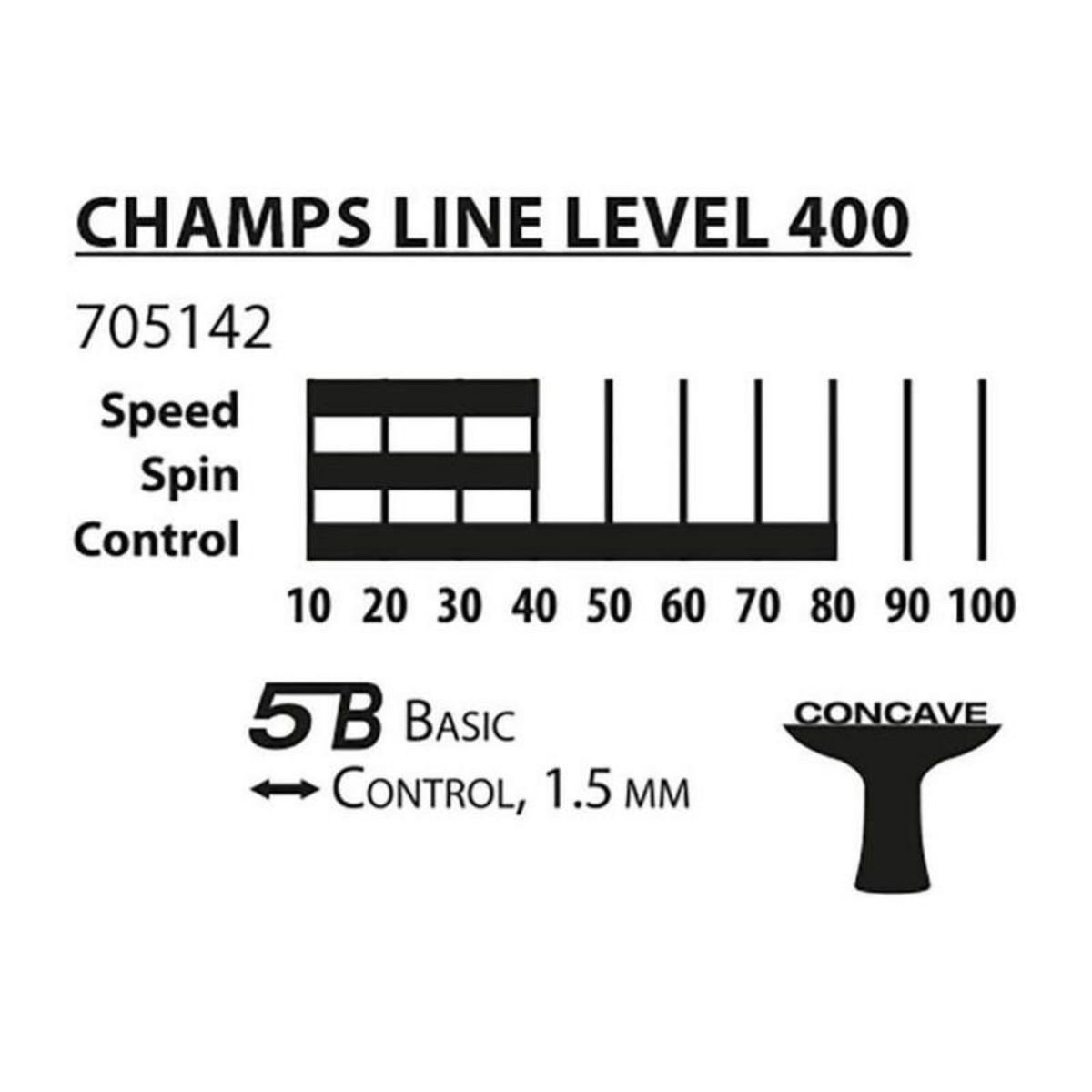 SCHILDKROT Set de tennis de table - SCHILDKRÖT - CHAMPS Line 400 FSC