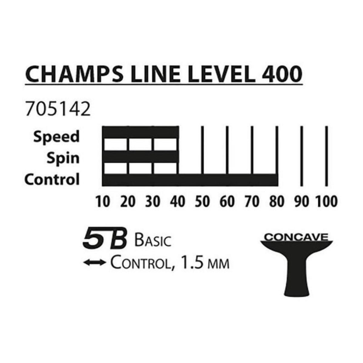SCHILDKROT Set de tennis de table - SCHILDKRÖT - CHAMPS Line 400 FSC