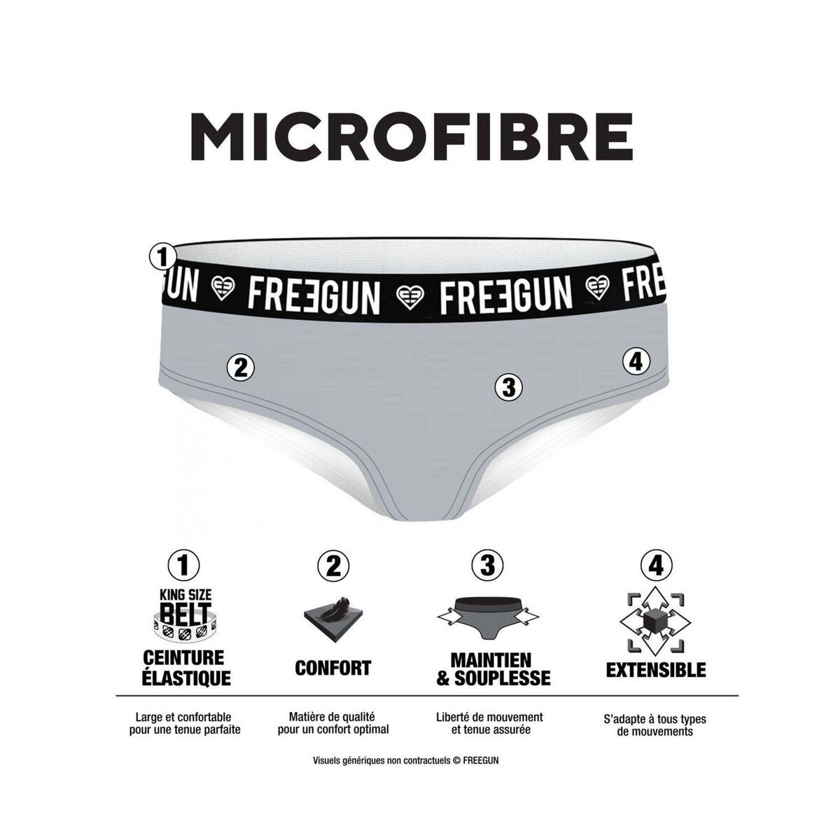 FREEGUN Lot de 3 culottes fille Hardy