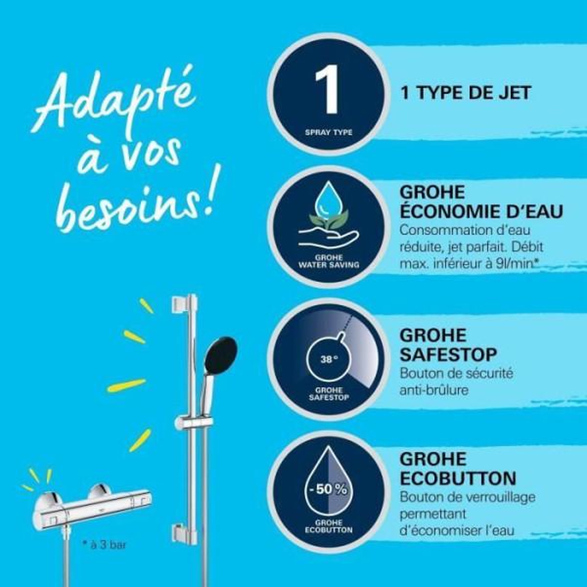 Voir la diapositive 4 : Grohe Ensemble de douche avec mitigeur thermostatique, pommeau 1 jet, barre 60cm et flexible - GROHE 34597001 - Economie d'eau - Chrom