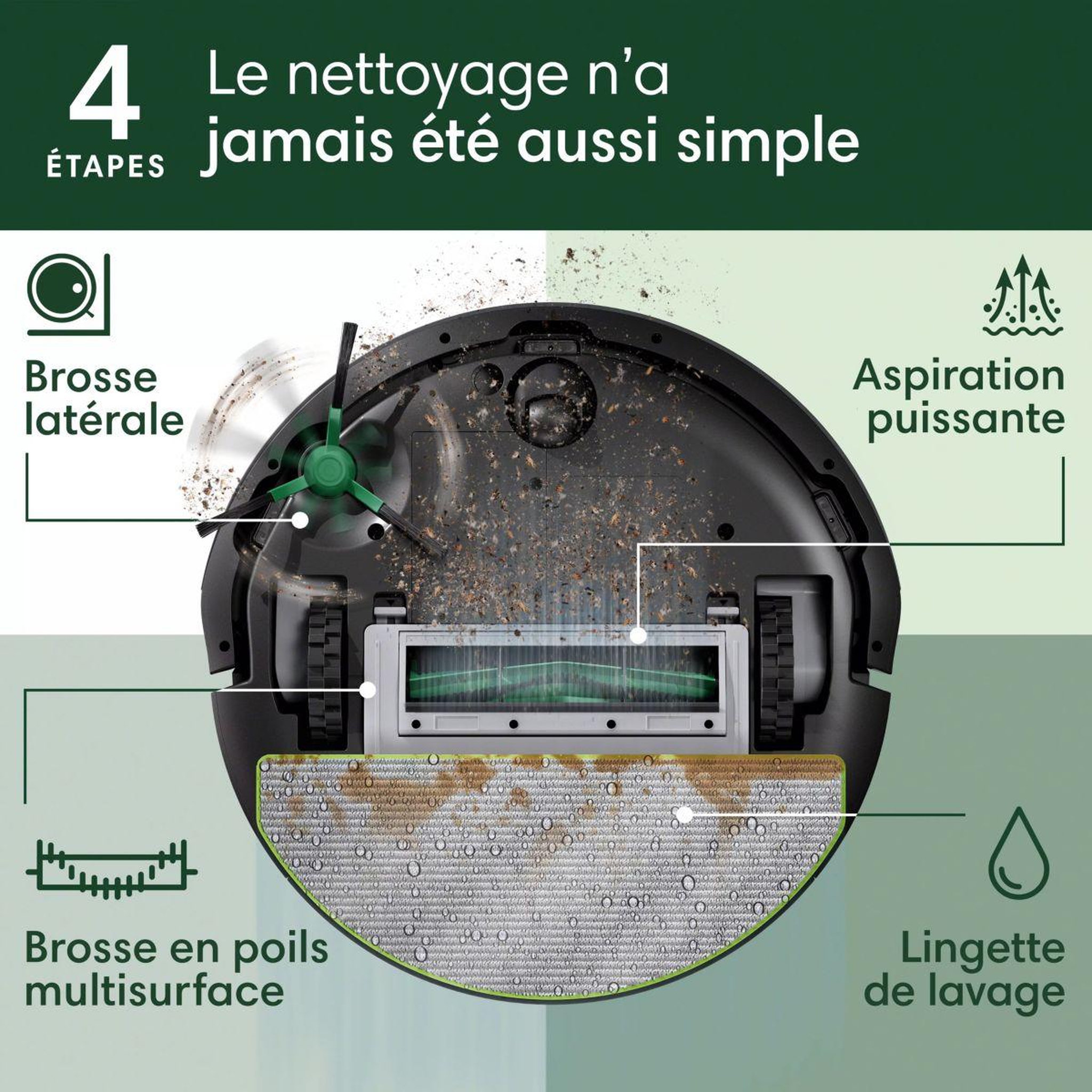 Voir la diapositive 4 : IROBOT Aspirateur robot Roomba 105 Combo Y351040