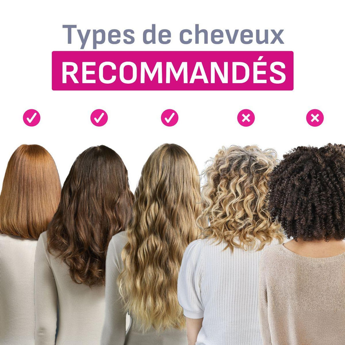 CALOR Sèche cheveux CF8C20C0 Air Motion