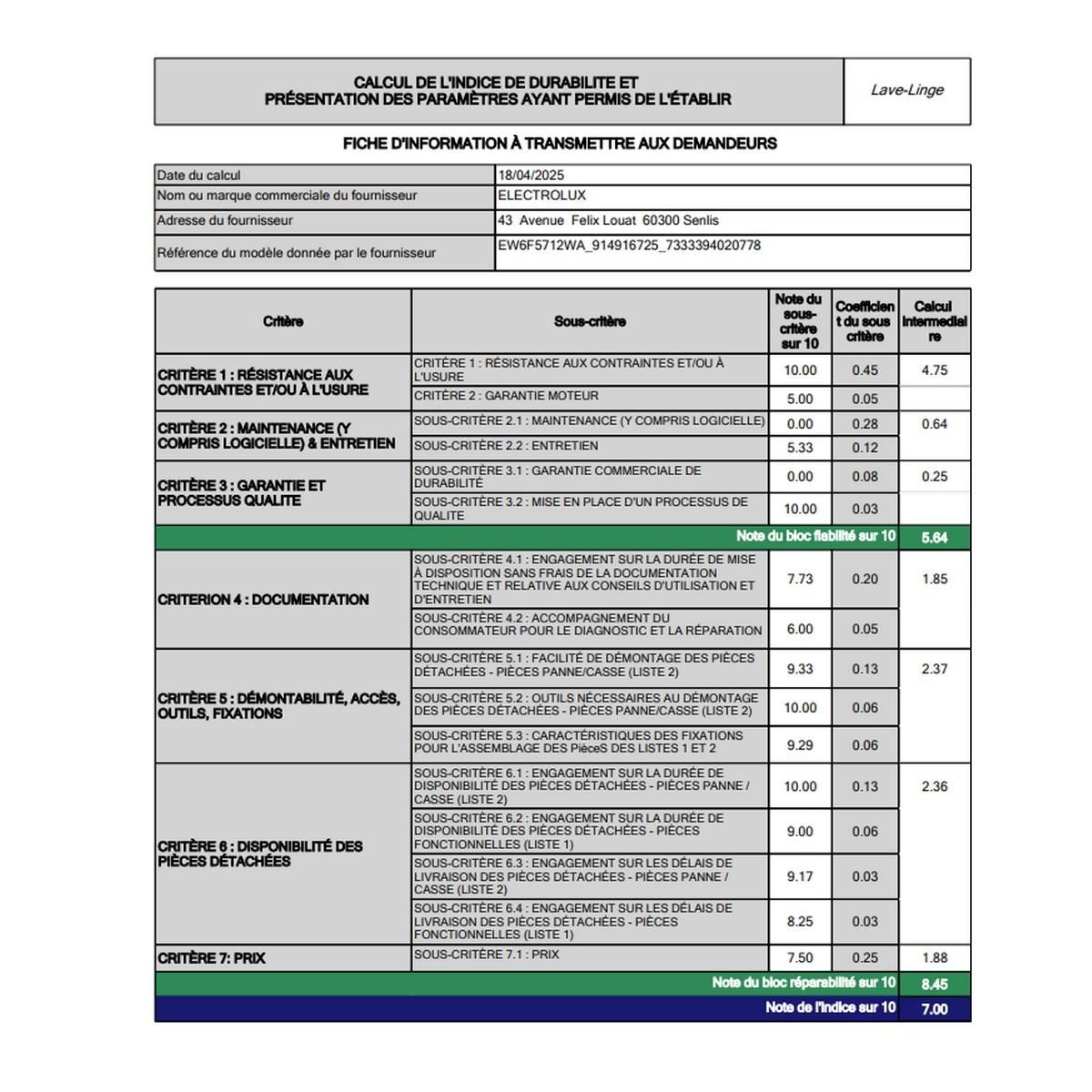 ELECTROLUX Lave-linge frontal 9kg 1400 tours/min - EW6F5712WA