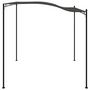 Voir la diapositive 3 : VIDAXL Auvent de parasol 3 x 2,4 m Anthracite