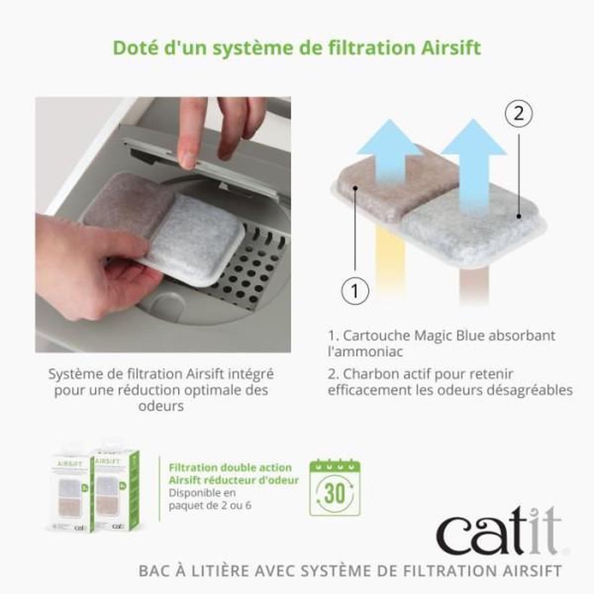 Voir la diapositive 5 : MARKET24 Maison de toilette bac a litiere pour chat - catit - airsift regular - systeme de filtration intégré - l. 57 x l. 39 x h. 46,5