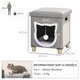 Voir la diapositive 3 : PAWHUT Niche chat grattoir pouf 3 en 1 design porte tête de chat - coussin bouclette amovible inclus - tissu gris