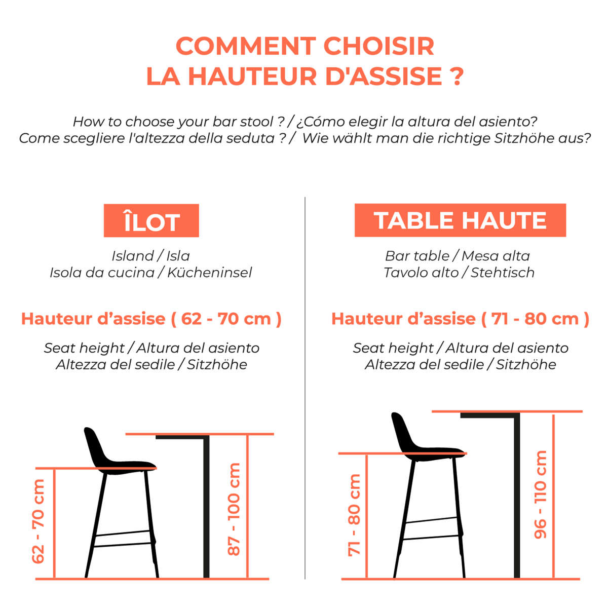 Rendez vous déco Lot de 2 chaises pour îlot central 63 cm en résine tressée marron - Palma